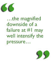 the magnified downside of a failure at #1 may well intensify the pressure