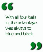 With all four balls in, the advantage was always to blue and black.