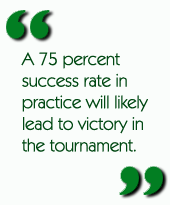 A 75 percent success rate in practice will likely lead to victory in the tournament.