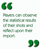 Players can observe the statistical results of their shots and reflect upon their import.